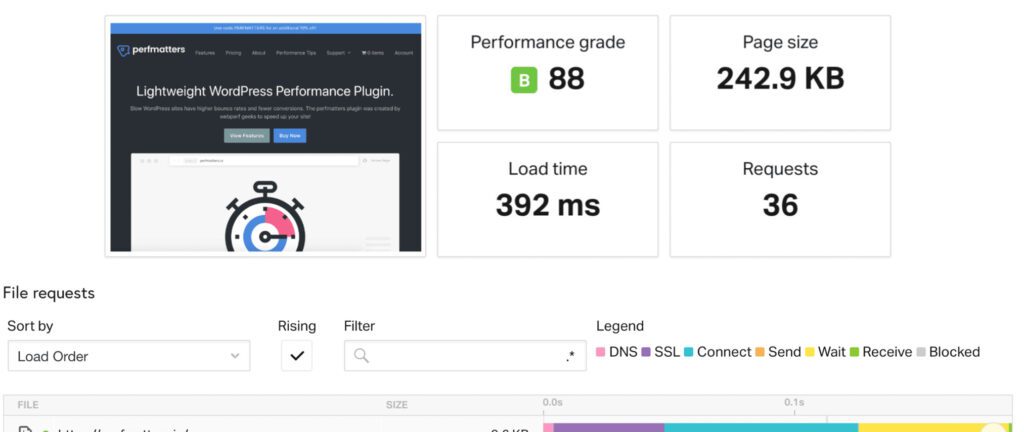 Page Speed Tests with Pingdom - InMotion Hosting